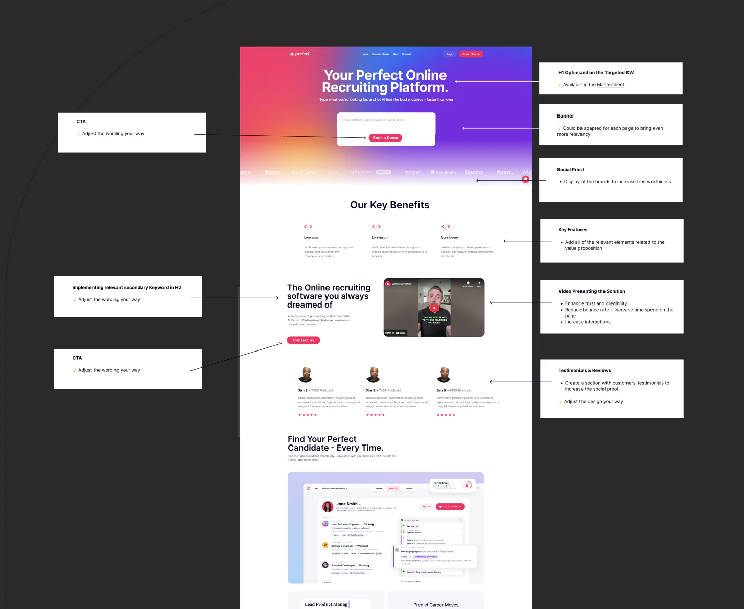 GoPerfect.com